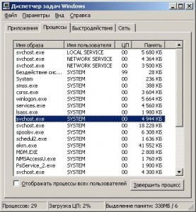 Как найти файл svchost exe